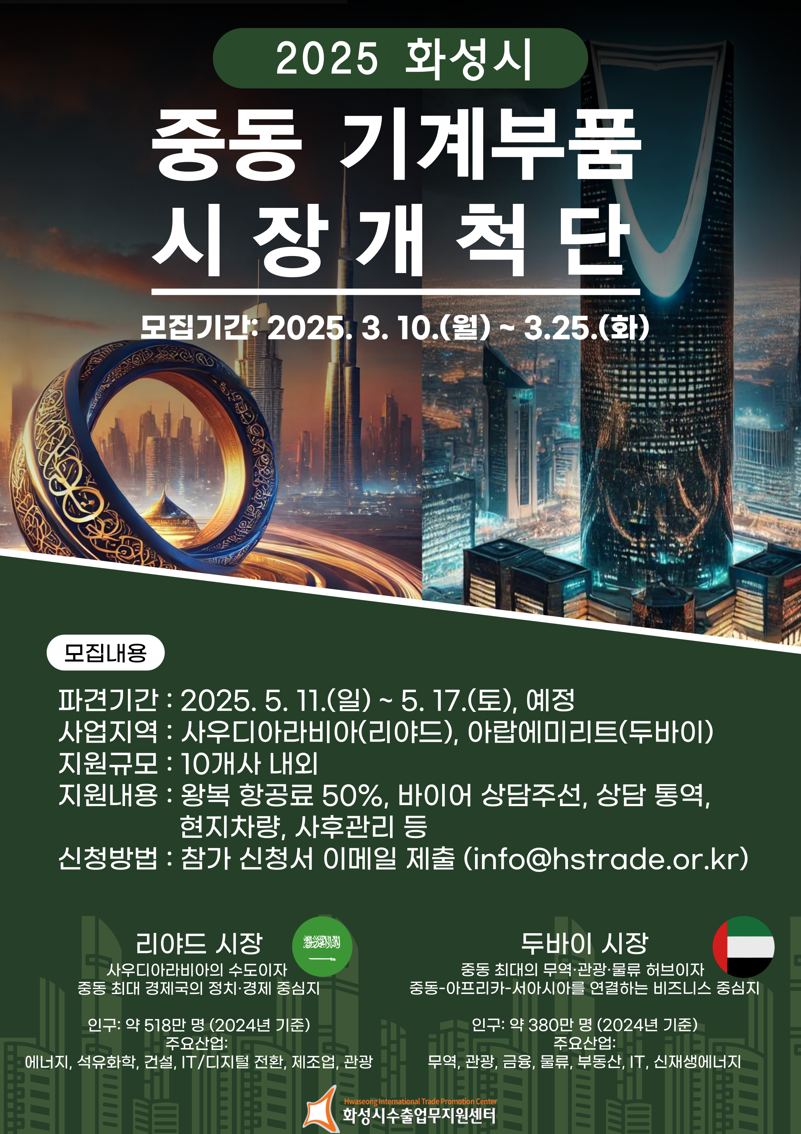2025 화성시 중동 기계부품 시장개척단