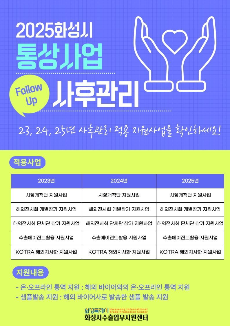 2025 통상사업 사후관리 지원사업