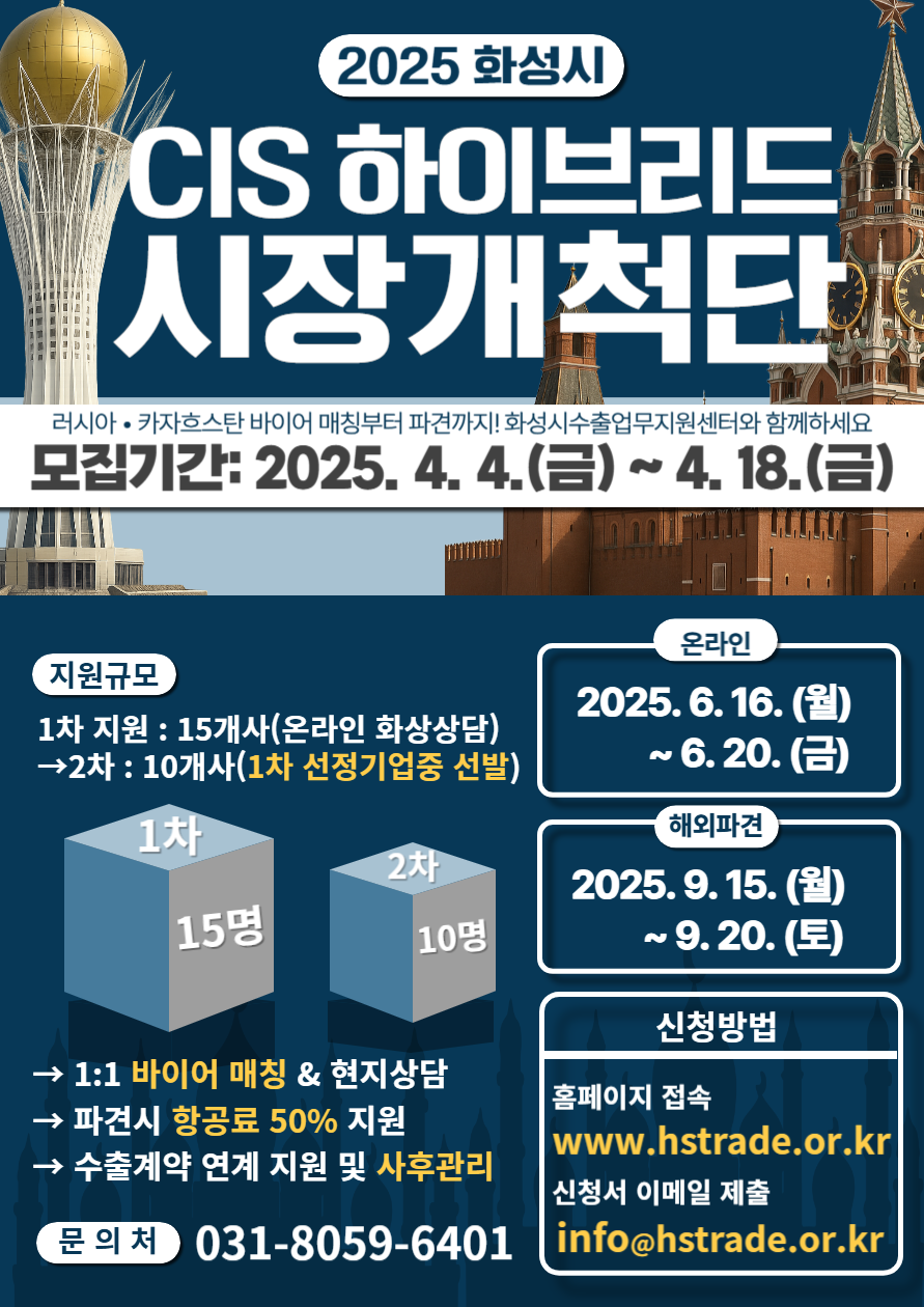 2025 화성시 CIS 하이브리드 시장개척단