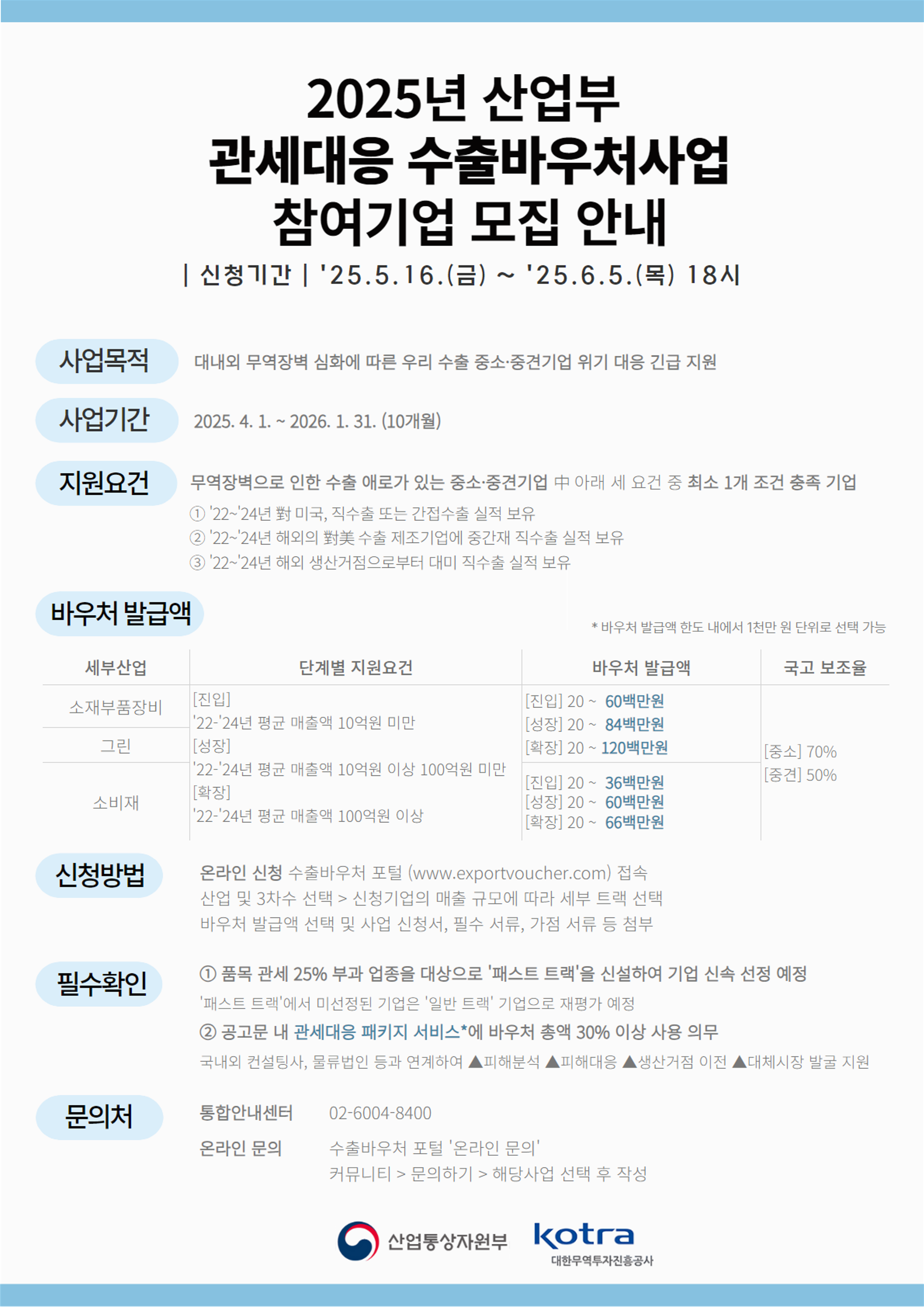 [산업통상자원부] 2025년 수출지원기반활용사업 참여기업 모집공고